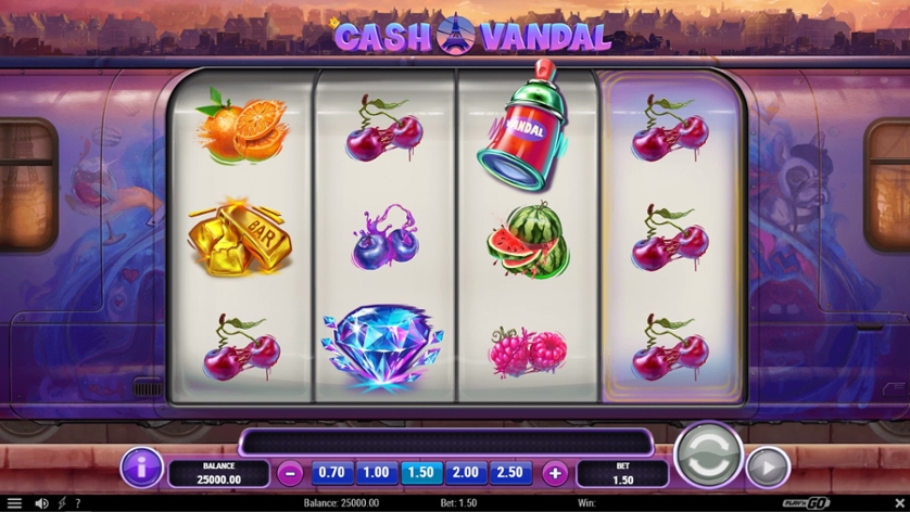 7 Game Slot Terinspirasi dari Game Konsol Lawas