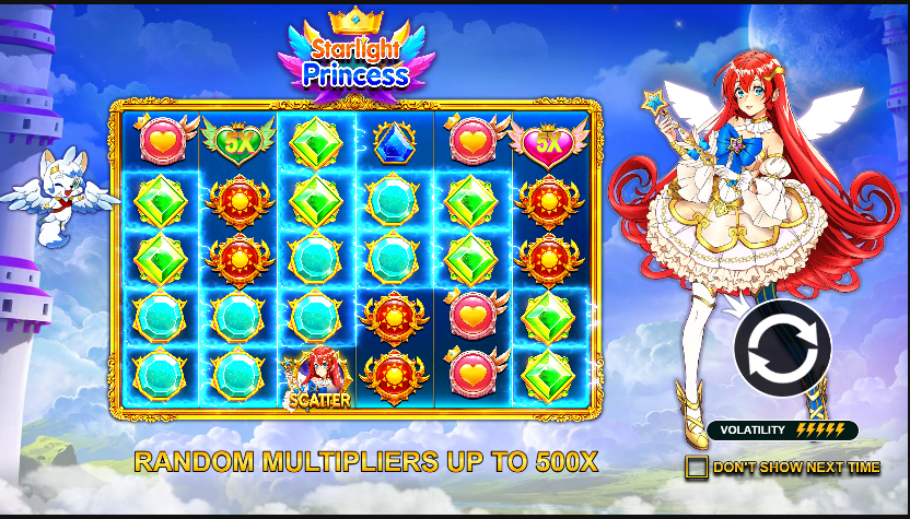 Game Slot dengan Kombinasi Kombo dan Multiplier Dahsyat